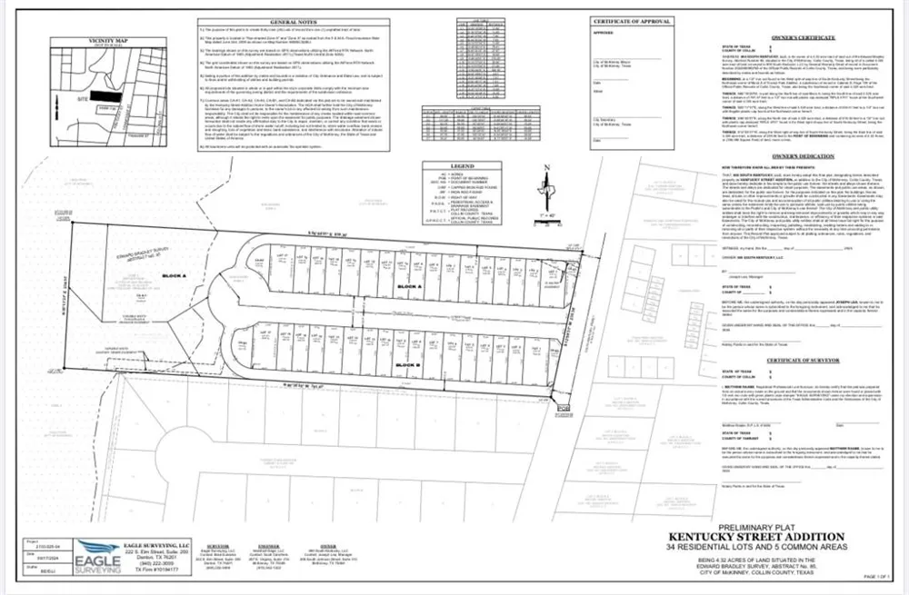 800 S Kentucky Street McKinney, TX 75069