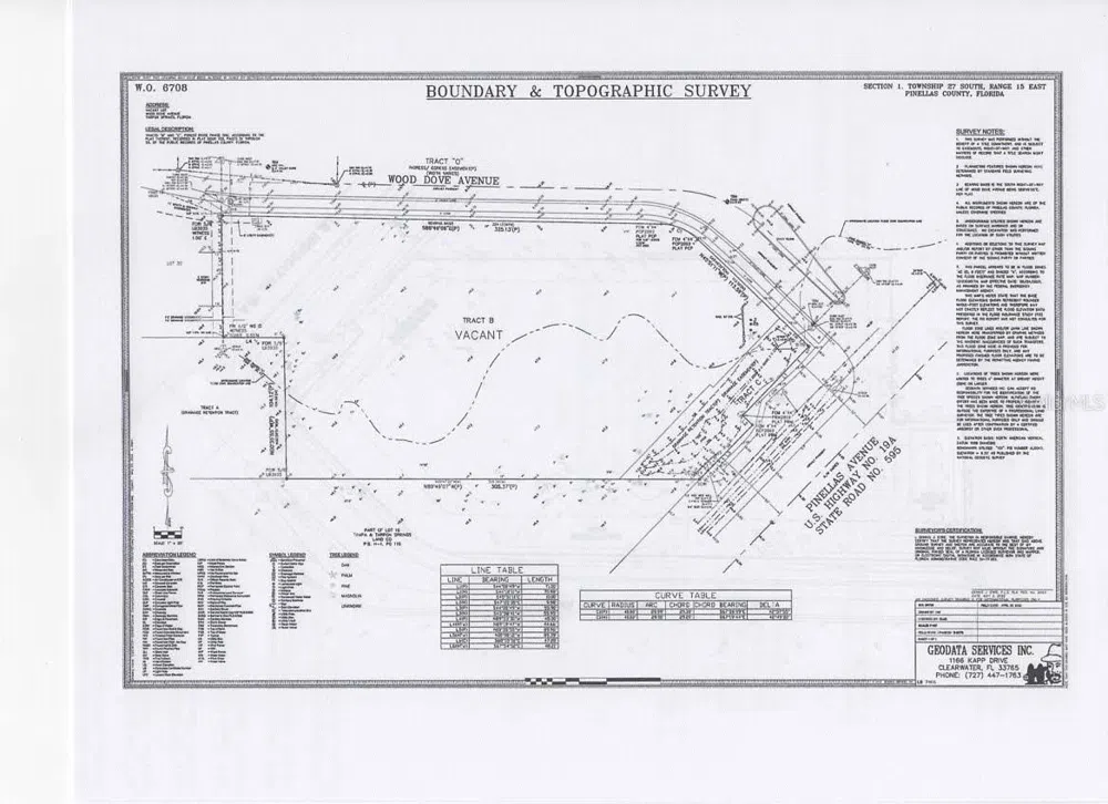 0 WOOD DOVE, LOTS 1.2.3.&4 AVENUE Tarpon Springs, FL 34689