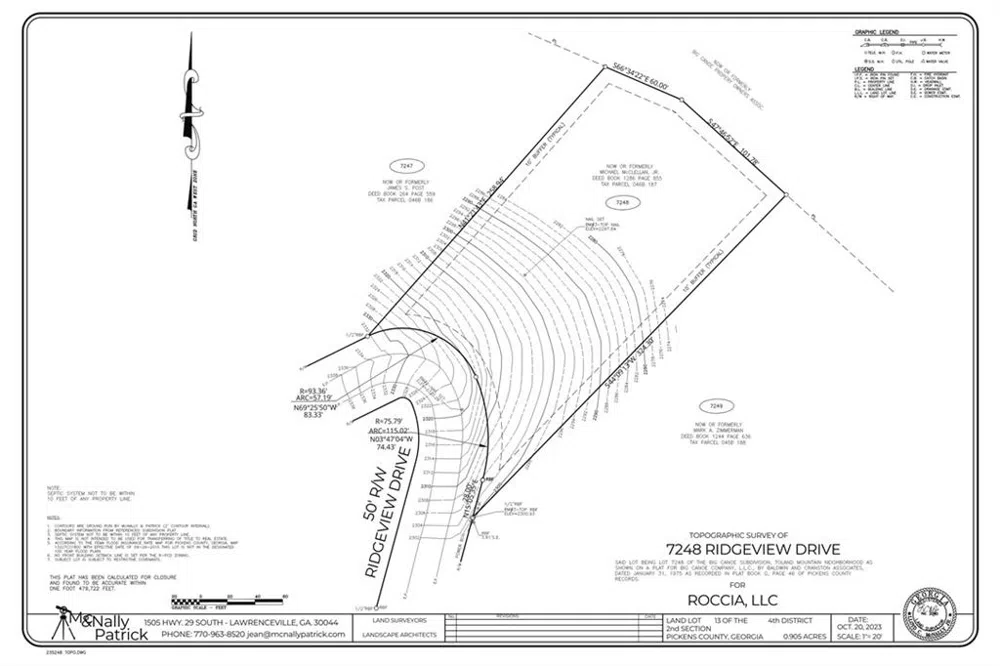 7248 Ridgeview Drive Big Canoe, GA 30143