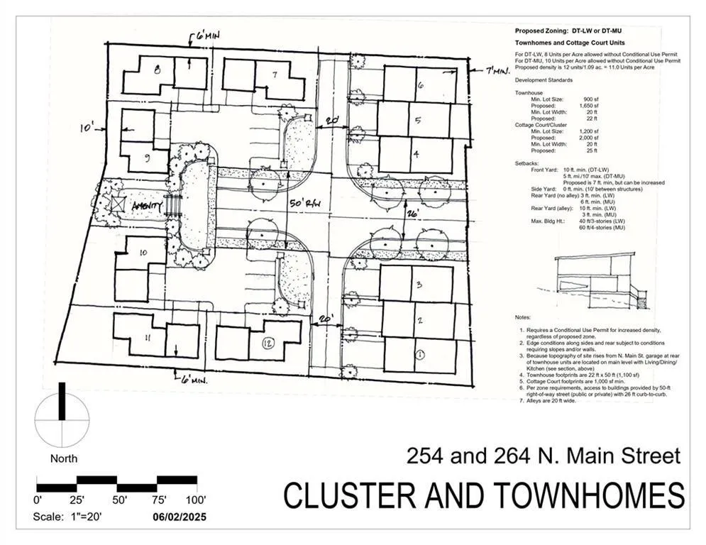 254 Main Street Alpharetta, GA 30009