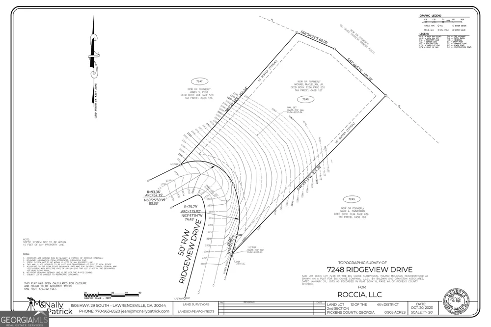 7248 Ridgeview DR Big Canoe, GA 30143