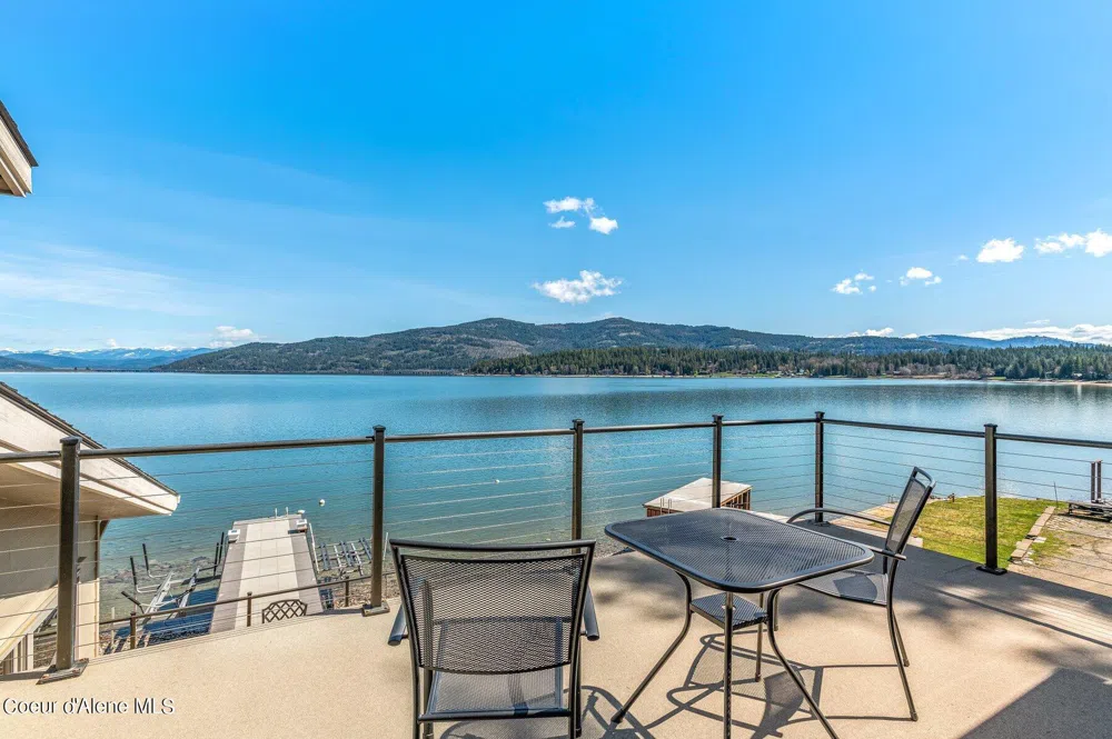 2537 Lakeshore Drive Sagle, ID 83860