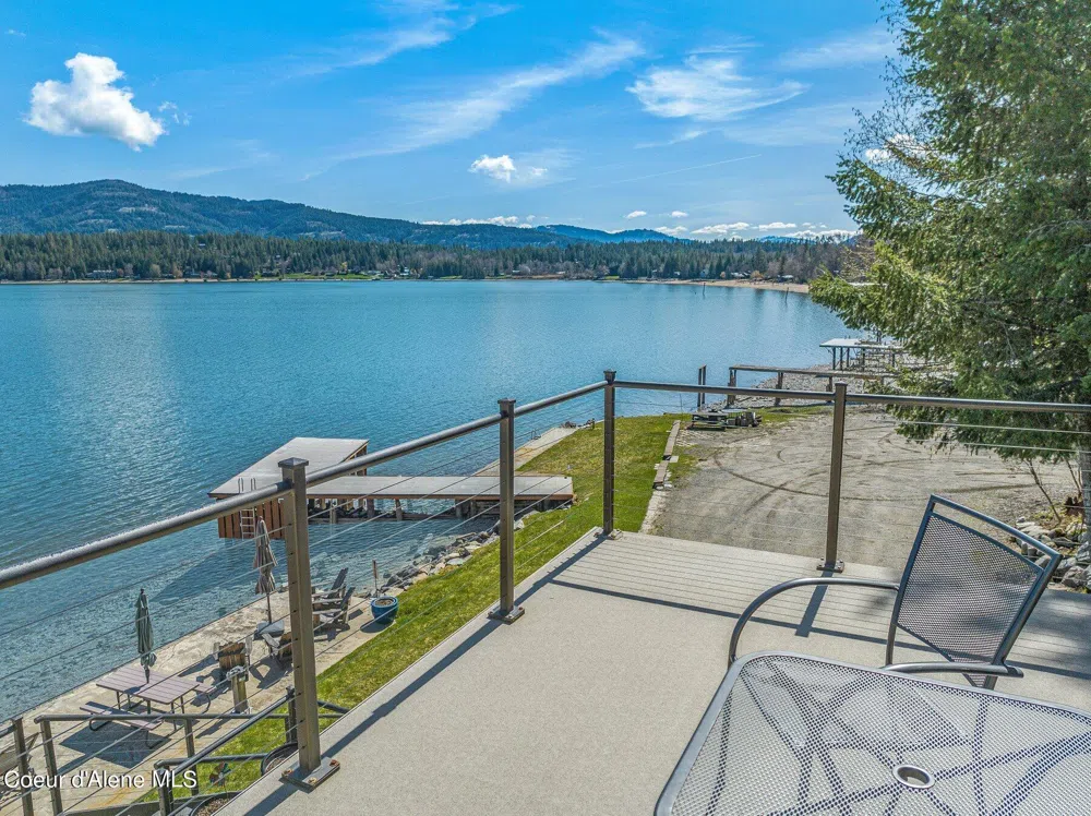 2537 Lakeshore Drive Sagle, ID 83860
