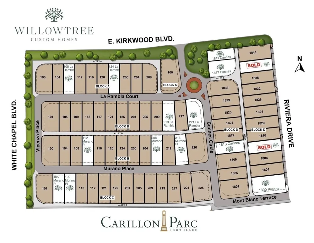 1837 Cannes Circle Southlake, TX 76092