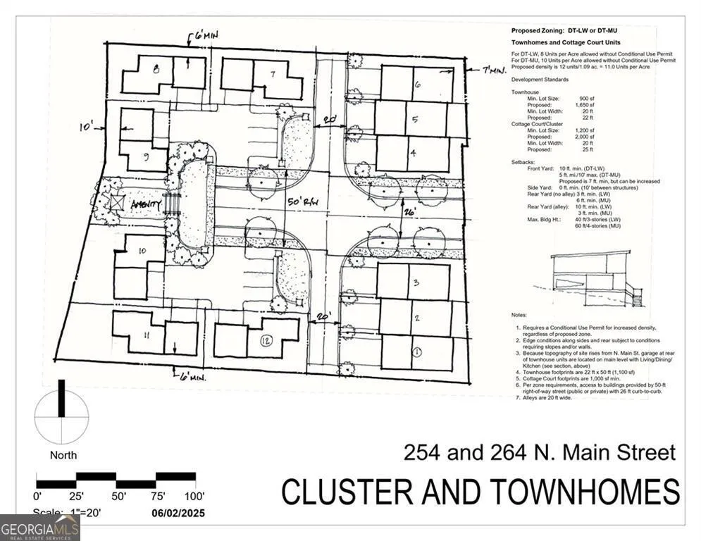 254 N Main ST Alpharetta, GA 30009