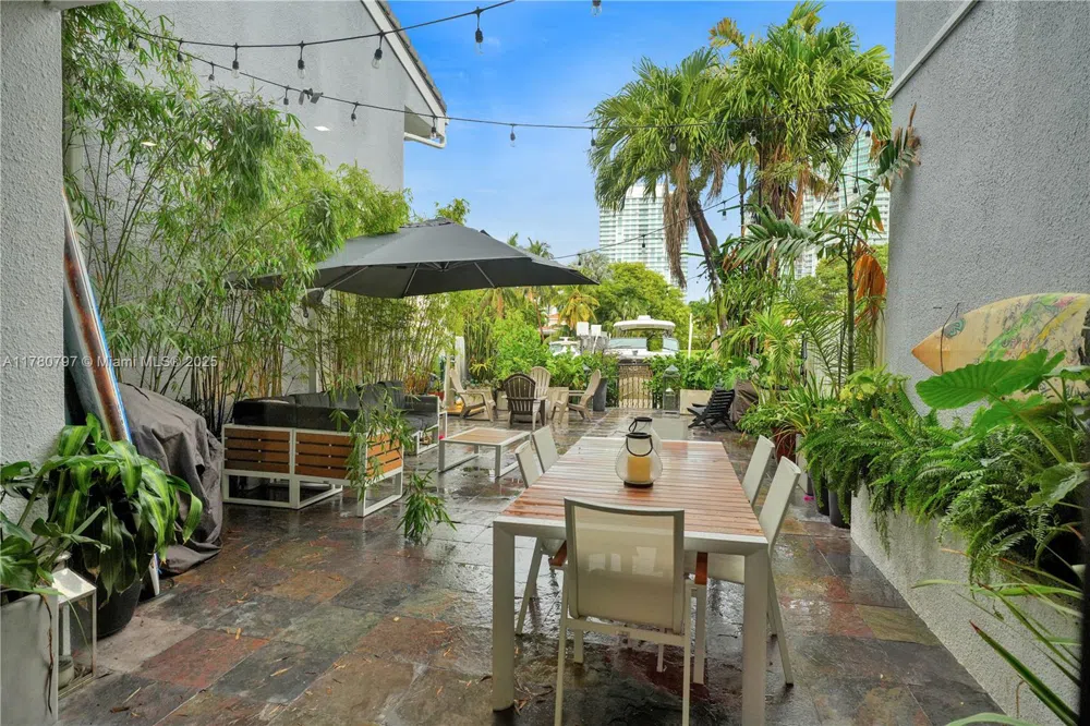 311 Poinciana Dr #801 Sunny Isles Beach, FL 33160