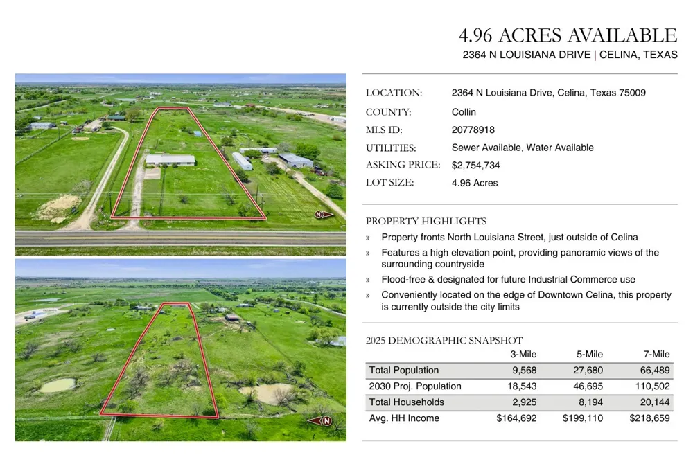 2364 Louisiana Drive Celina, TX 75009