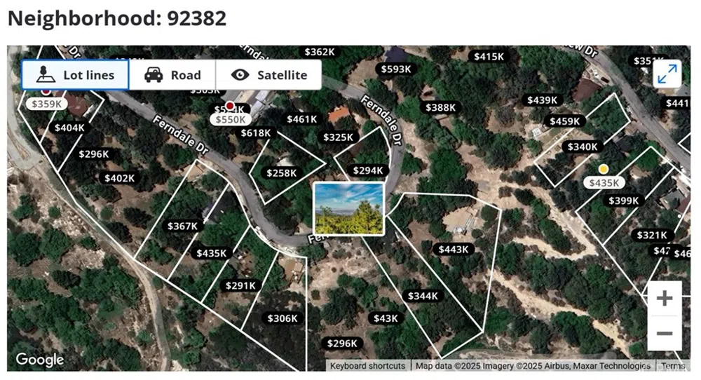246 Ferndale Dr Running Springs, CA 92382