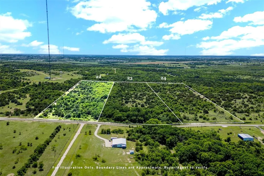 22 Remington Circle Moody, TX 76557