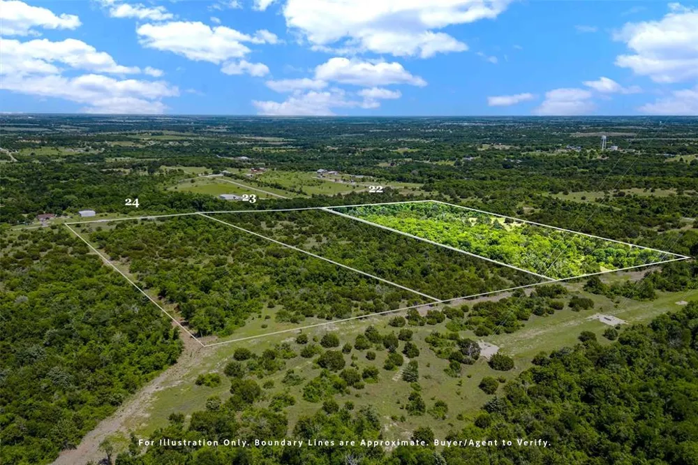 22 Remington Circle Moody, TX 76557