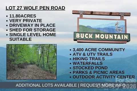 TBD Wolf Pen Road #27