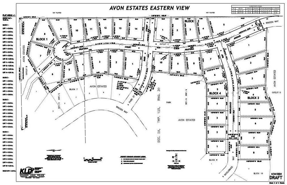 105 Woolgrass Way Avon, MN 56310