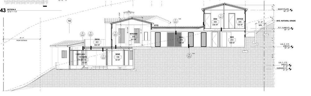 1636 Encino Ct San Luis Obispo, CA 93401
