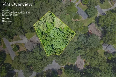 5018 Castlewood Drive