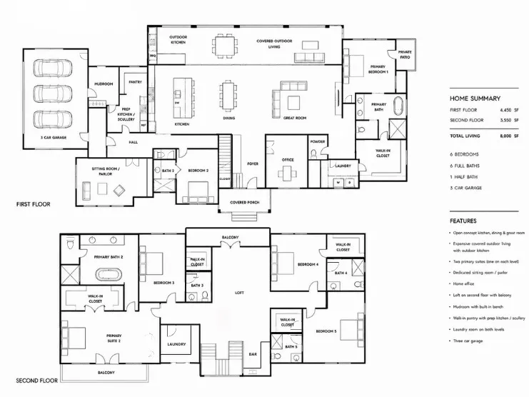 3440 Lakewood Lane Flower Mound, TX 75022