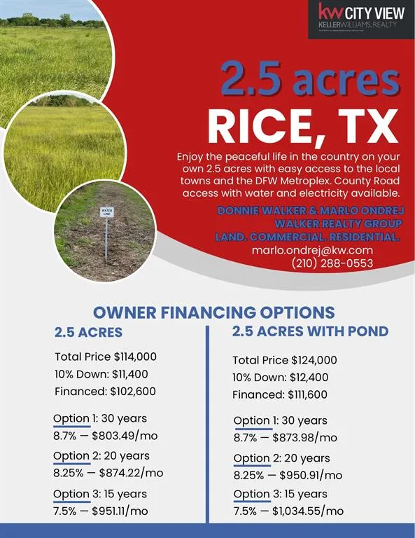 NE County Road 1010 Lot #1 Rice, TX 75155