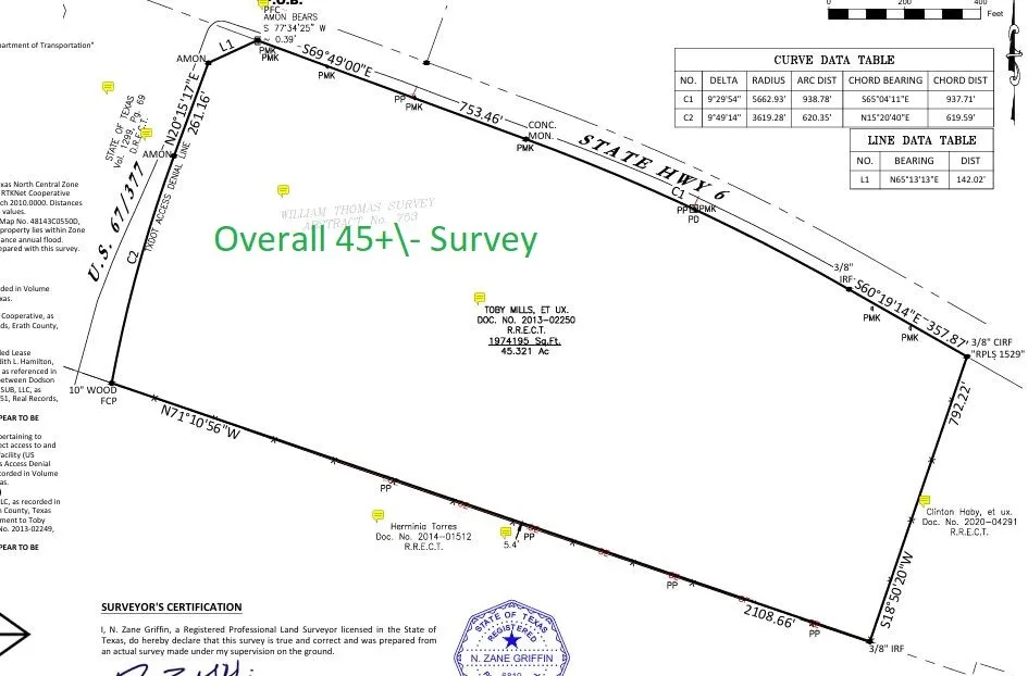 Highway 6 Dublin, TX 76446