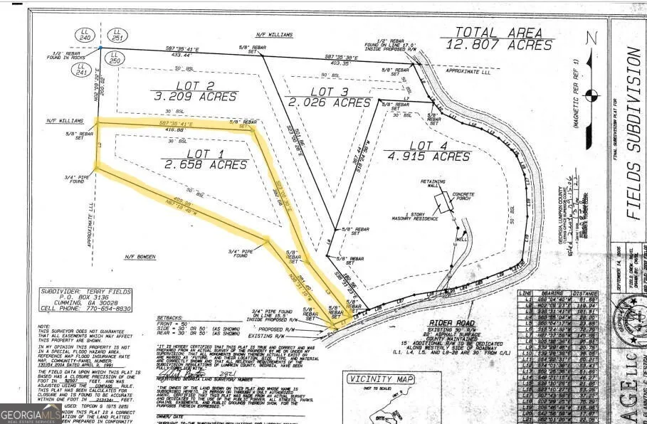 0 Rider RD Dawsonville, GA 30534