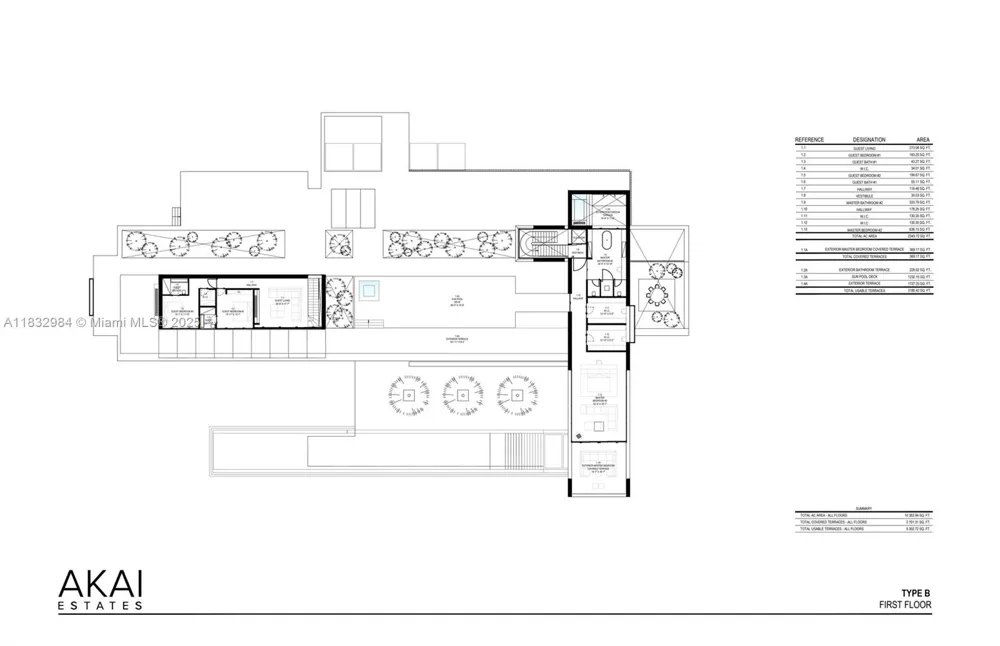 4761 Akai Dr Southwest Ranches, FL 33332
