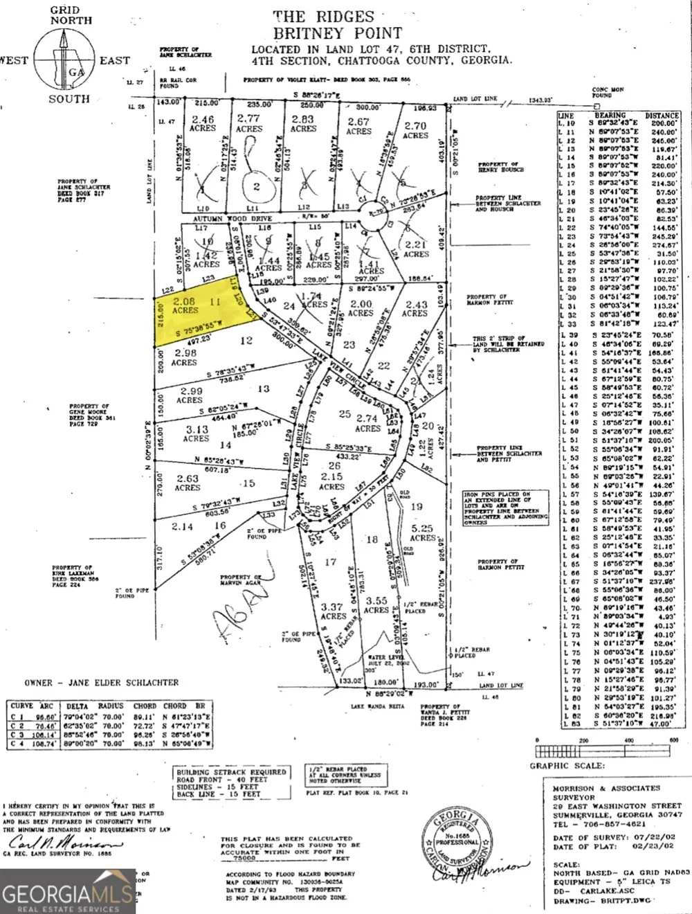 0 Lake View CIR Summerville, GA 30747