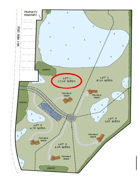 24x1 Holy Name Drive Medina, MN 55340