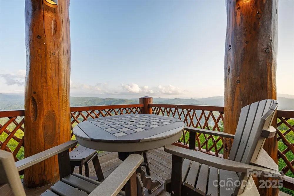 2910 Eagles Nest Trail Banner Elk, NC 28604