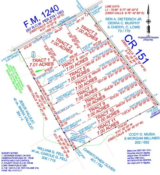 Fm-1240 Riesel, TX 76682