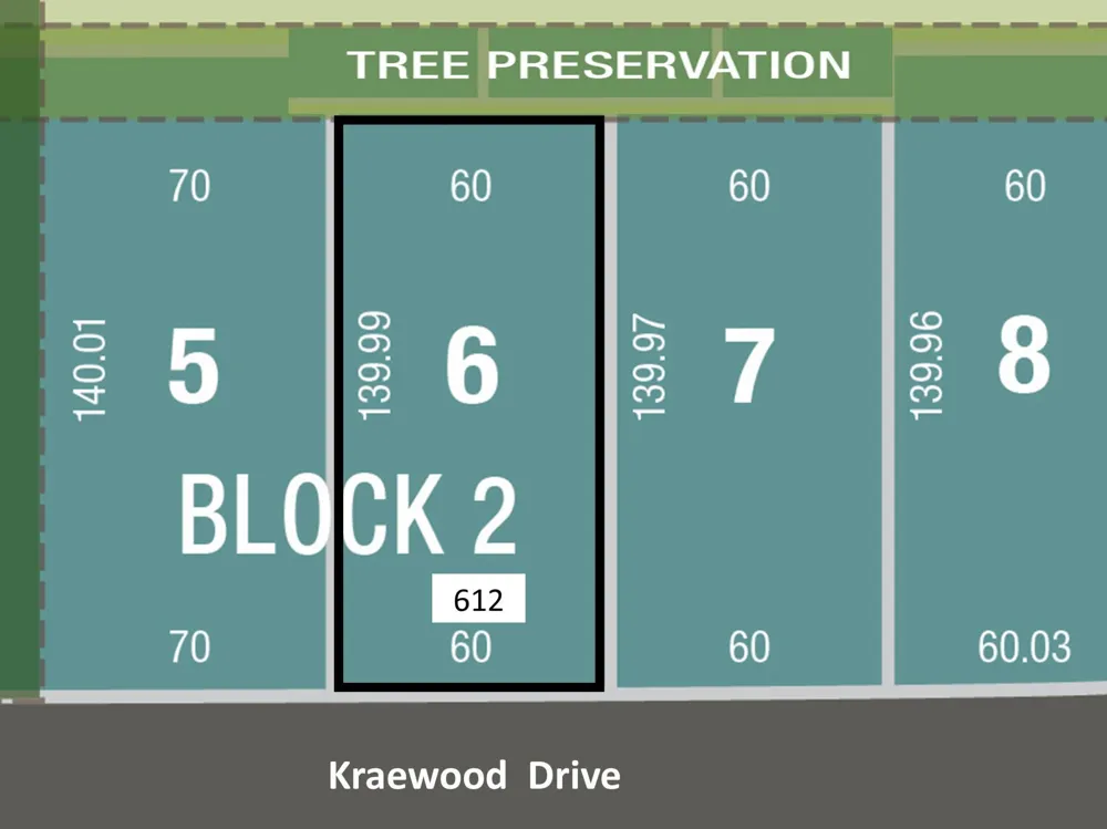 612 Kraewood Drive Northfield, MN 55057