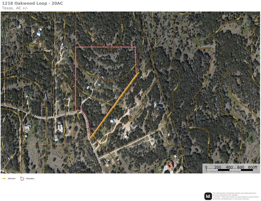 1218 Oakwood Loop San Marcos, TX 78666