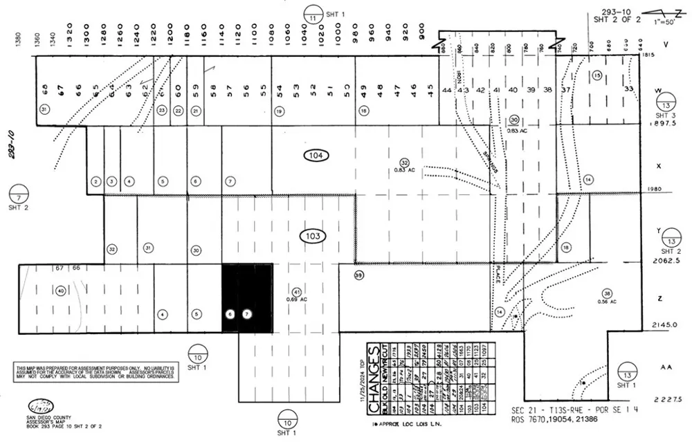 1 Iron Springs Road Julian, CA 92036