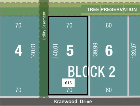 616 Kraewood Drive