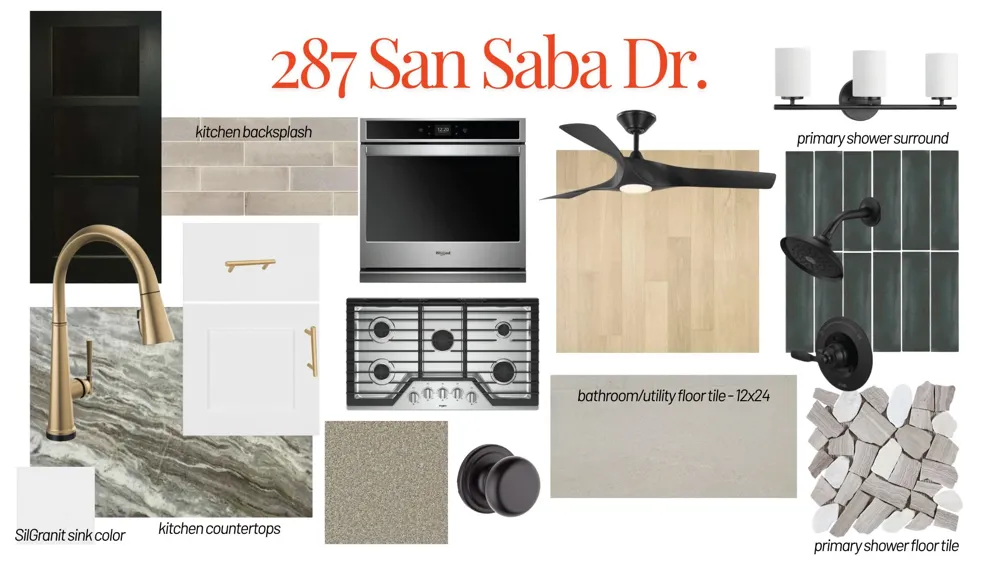 287 San Saba Drive Buda, TX 78610
