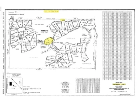 Private Road 6372