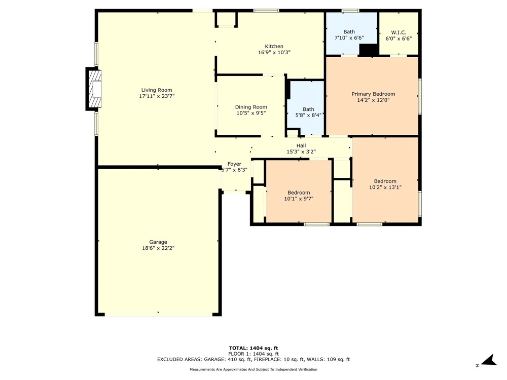 3106 Sungate Drive Killeen, TX 76549
