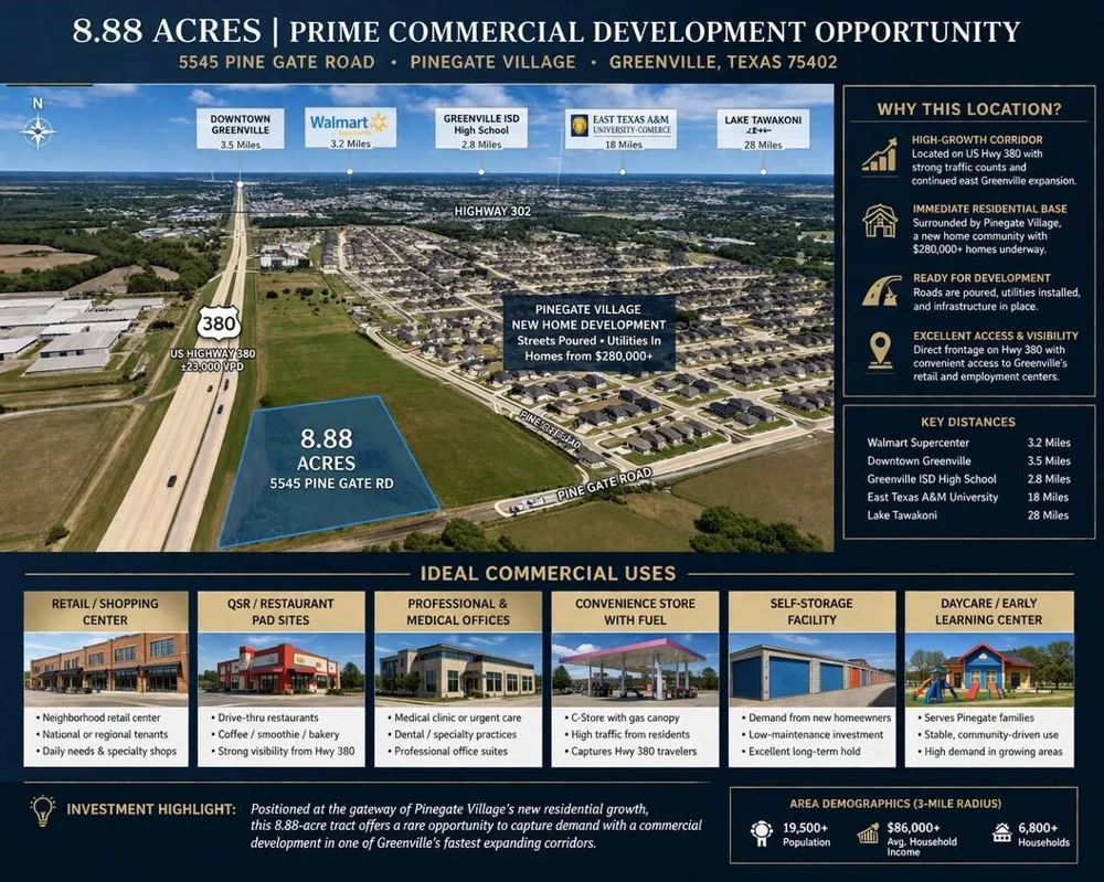 8 Pinegates Village Road Greenville, TX 75401