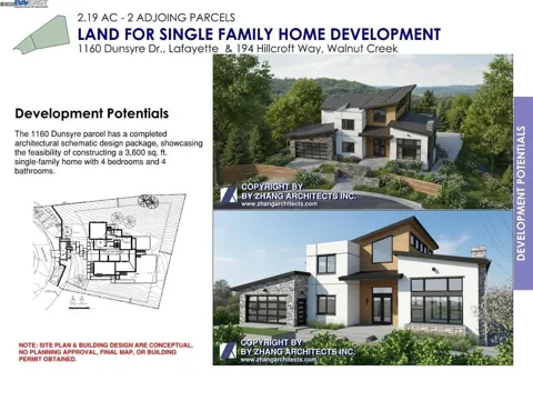 1160 Dunsyre Dr.