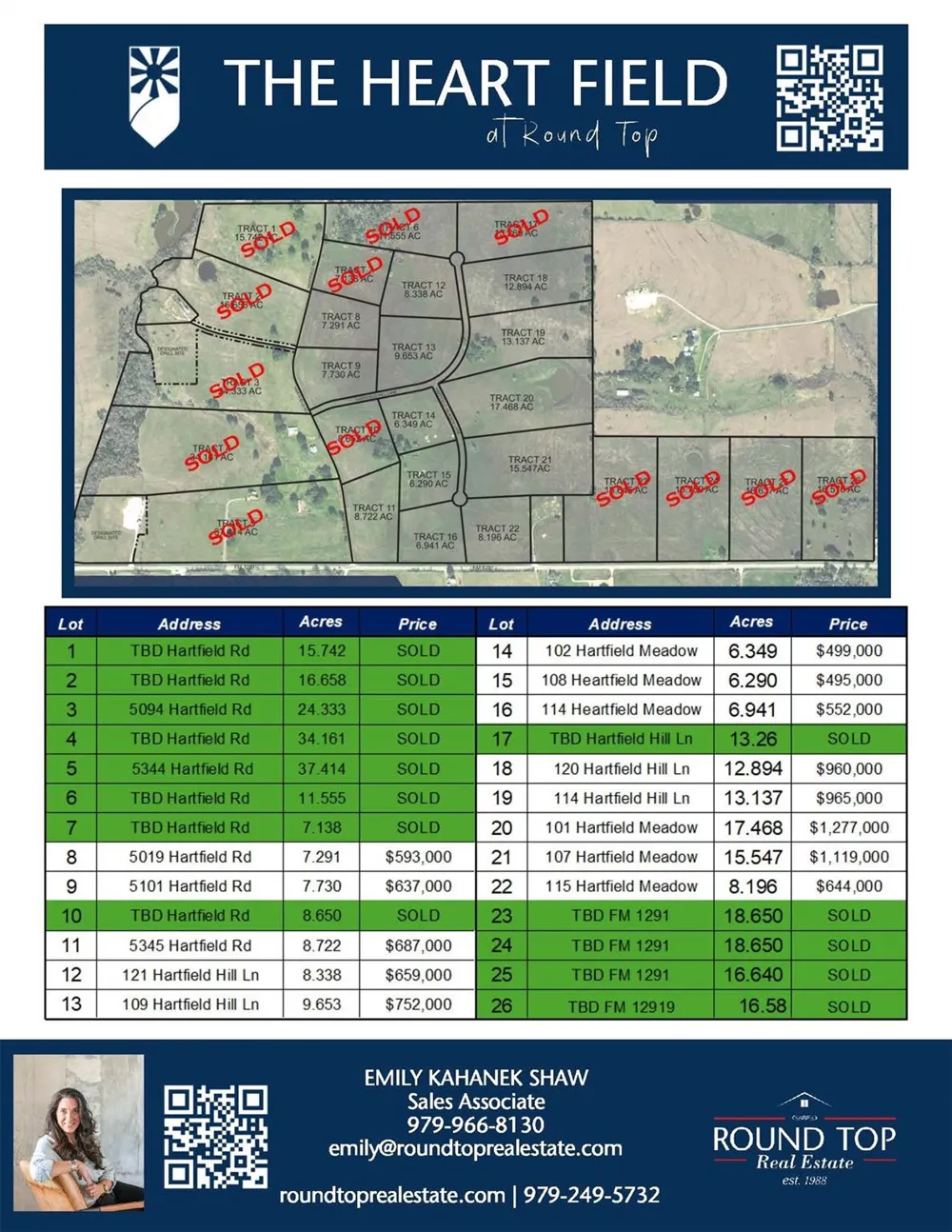 108 Hartfield Meadow Lane - Tract 15 Round Top, TX 78954