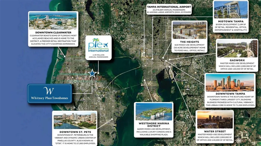 WHITNEY ROAD Clearwater, FL 33760