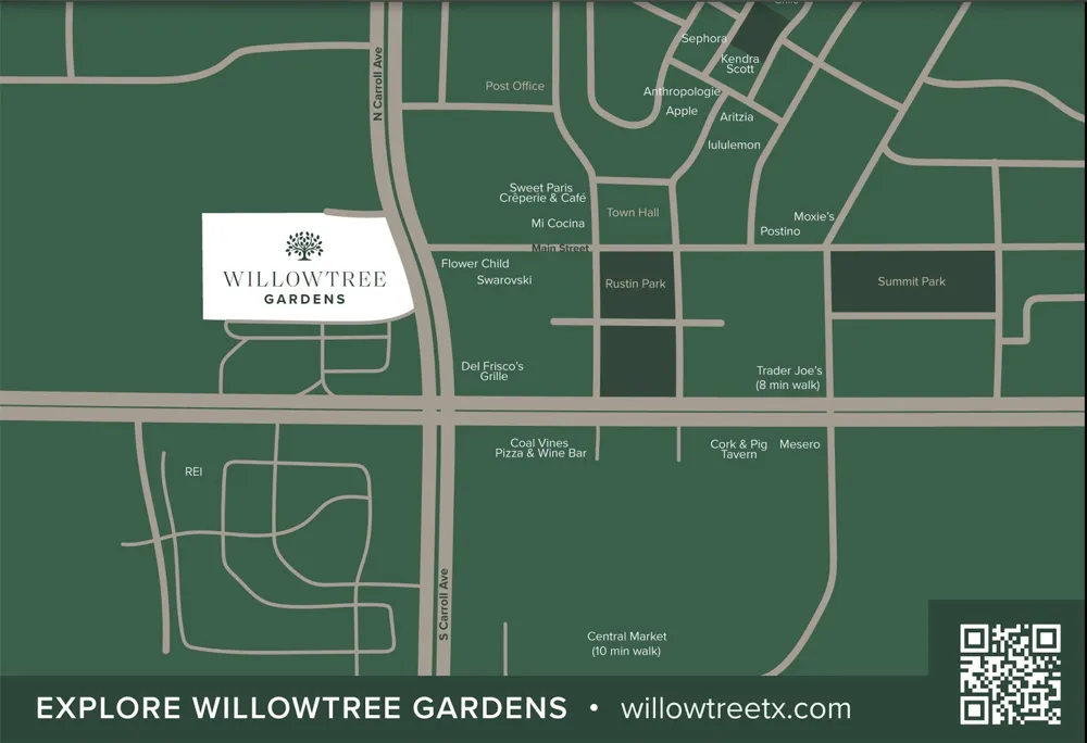 1005 Rosavine Drive Southlake, TX 76092
