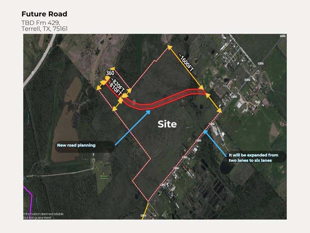 Fm Rd 429 Terrell, TX 75160