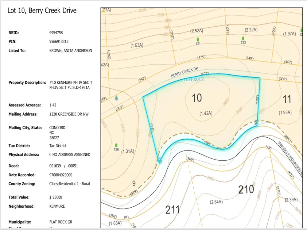 Lot 10 Berry Creek Drive Flat Rock, NC 28731