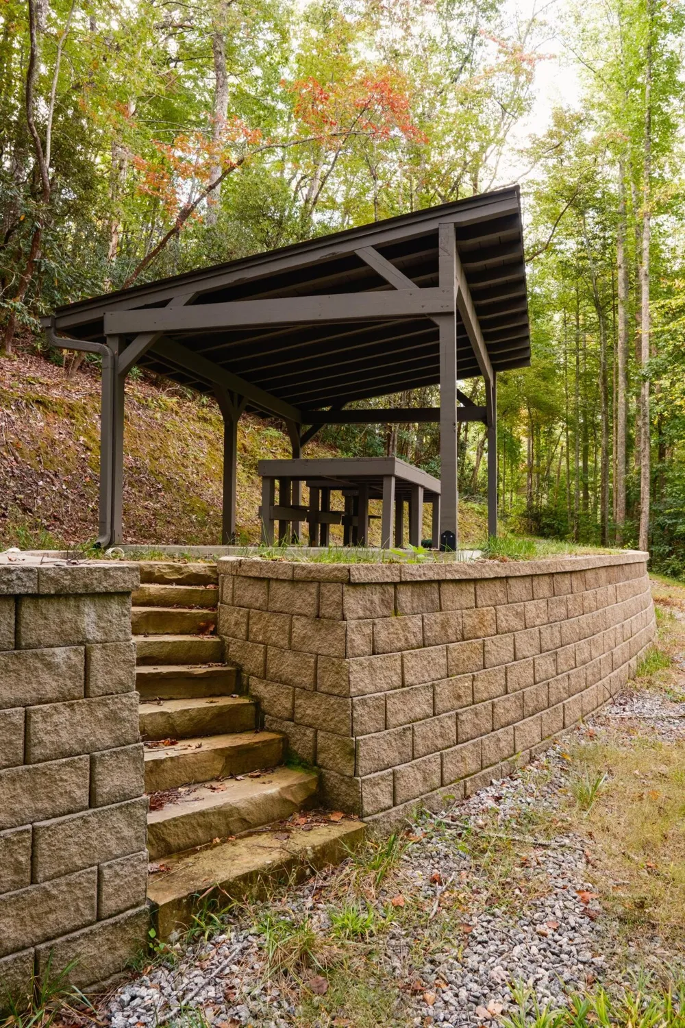 1500 Park Vista Trail Dillard, GA 30537
