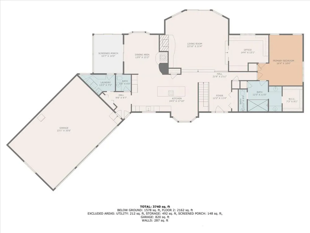 955 Kenwood Drive Holland City, MI 49423