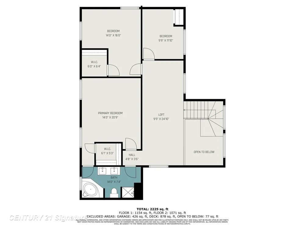7451 Narragannett Drive Hope Township, MI 48628