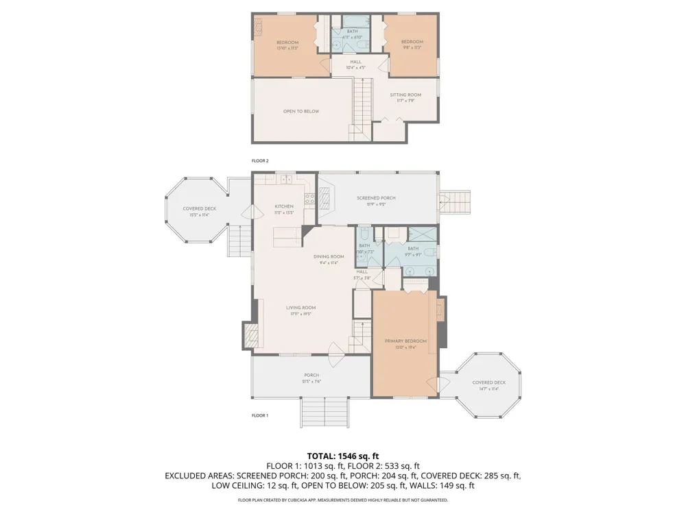 80 Slow Lane Whittier, NC 28789