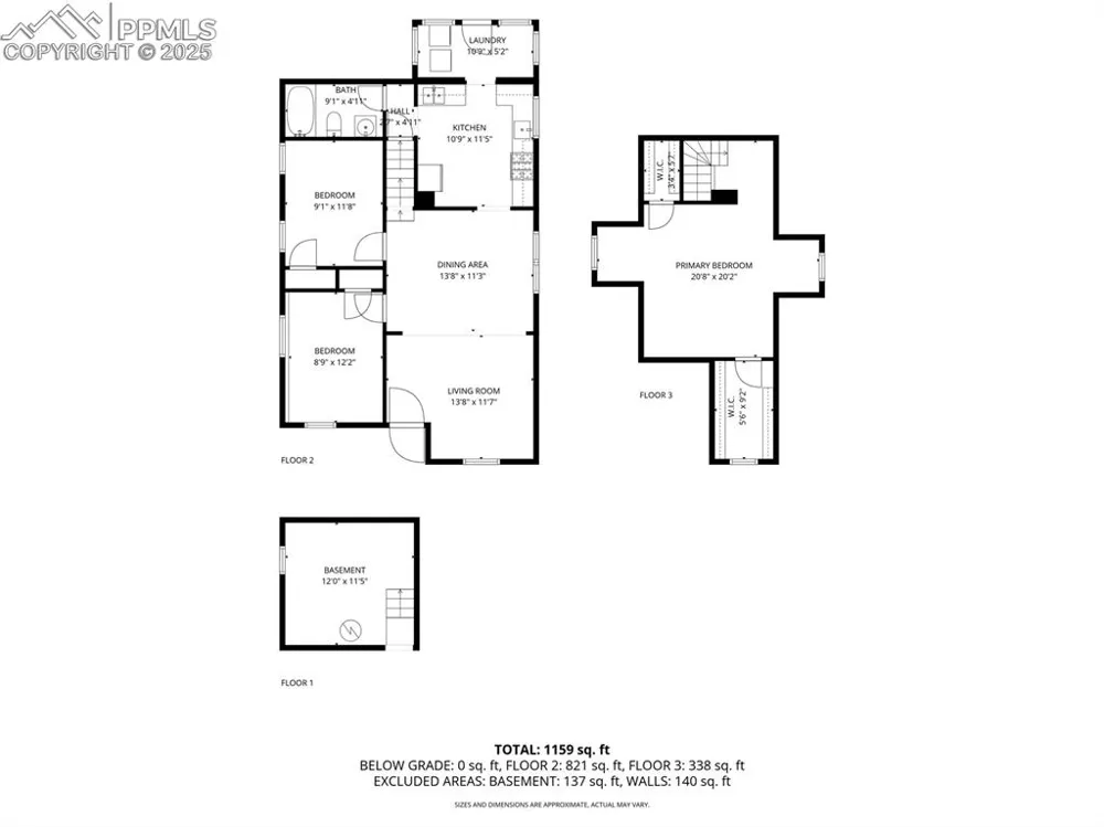 938 E Evans Avenue Pueblo, CO 81004
