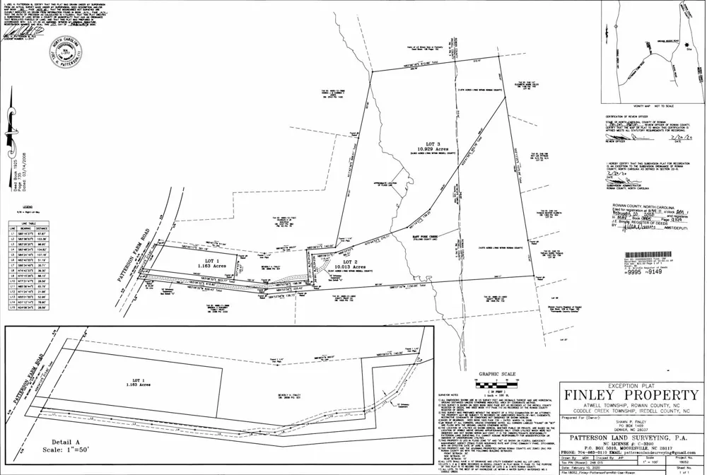 634 Patterson Farm Road Mooresville, NC 28115
