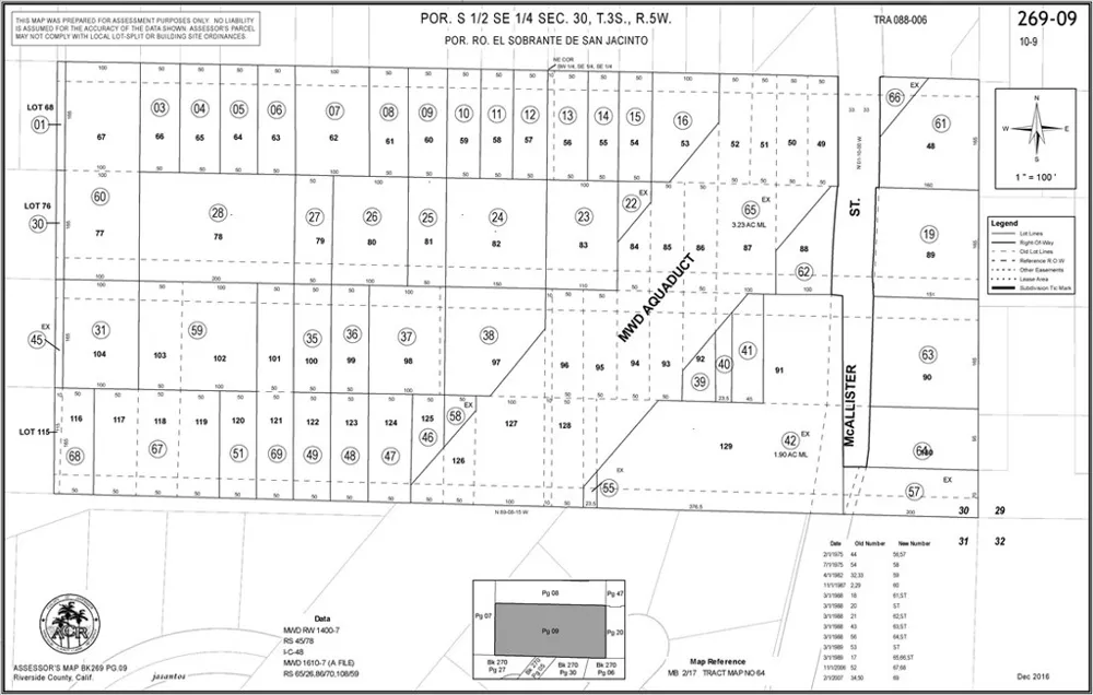 Vacant Land Riverside, CA 92503