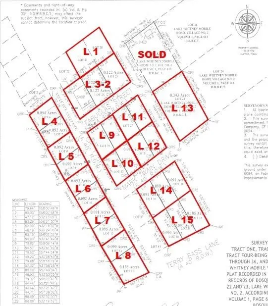 122 Private Road 1756A Clifton, TX 76634