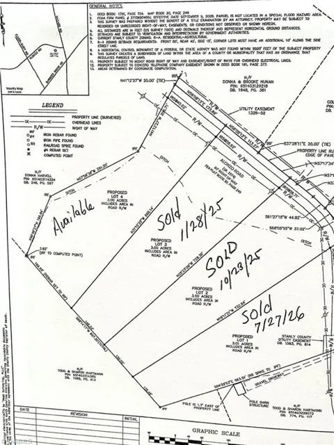 000 Alonzo Road